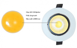 Chip Led La Gi Tlc Lighting Dang Su Dung Chip Led Nao 1625 1