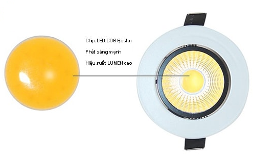 Chip Led La Gi Tlc Lighting Dang Su Dung Chip Led Nao 1625 1